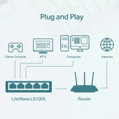 TP-LINK LS1005 5PORT 10/100 YÖNETİLEMEZ SWITCH thumbnail 5