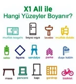 POLSAN X1 ALL 0.75 LT BOYA - 3