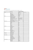 SAMSUNG DW60DG550FWQ, 5 Programlı Solo Bulaşık Makinesi, 13 Kişilik Yıkama Kapasitesi - 4