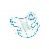 Önlem Hasta Bezi Eko 100-150 cm Large 30 Lu - 3