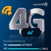 Uzaktan Canlı İzlemeli Sim Kartlı Gece Görüşlü FHD 1080p 4G GPS Takipli Araç Güvenlik Kamerası - 3