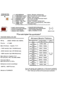 Alpa 12volt 6amper Mikroişlemci Kontrollü Akü Şarj Cihazı - 3