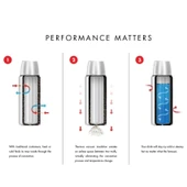 Thermos SK2010 Stainless King Large 1.2L - Midnight Blue - 7
