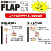 XESTA SLOW EMOTION FLAP QR 120G PL-RS - 2