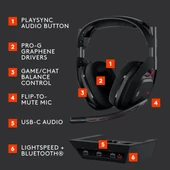 Logitech G Astro A50 X LIGHTSPEED Kablosuz Oyun Kulaklığı + Baz İstasyonu - 6