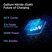 Spigen 100W USB-C Dual Duvar Şarj Cihazı [GaN II] PD 3.0 - 2