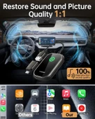 Luckymore Kablosuz Carplay Adaptörü - 8