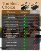 Luckymore Kablosuz Carplay Adaptörü - 7