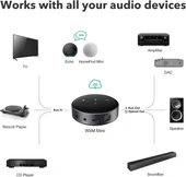 WiiM Mini AirPlay2 Kablosuz Ses Aktarıcı - 3