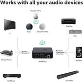 WiiM Pro AirPlay 2 - WiFi Çok Odalı Yayıncı Chromecast - 6