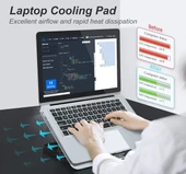 ICE COOREL Alüminyum Laptop Soğutucusu - 2023 Yükseltmesi - 2