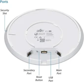 Ubiquiti Networks Unifi 802.11ac Çift Radyo PRO Erişim Noktası (UAP-AC-PRO-US) - 3
