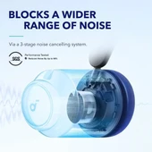 Soundcore Anker Space Q45 Aktif Gürültü Önleyici Kulaklık - 4