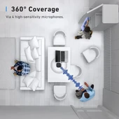 Anker PowerConf S330 360° 4 Mikrofonlu Konferans Hoparlörü - 4