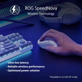 Asus ROG Gladius III AimPoint Kablosuz Oyuncu Mouse - 3