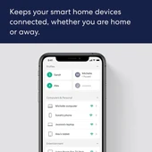 Amazon Eero 6+ Ağ Wi-Fi Router - 2