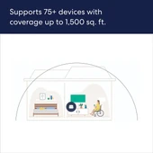 Amazon Eero 6+ Ağ Wi-Fi Router - 4