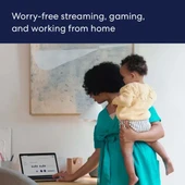 Amazon Eero 6 Çift Bant Ağ Wi-Fi 6 Genişletici - 5