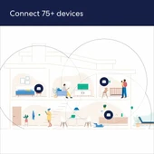 Amazon Eero 6 Çift Bant Ağ Wi-Fi 6 Genişletici - 10