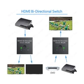 HDMI Switch → 4K 3D Destekli HDMI Switch – 2 Giriş 1 Çıkış veya 1 Giriş 2 Çıkış - 3
