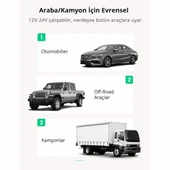 Ugreen 70594 2xUSB-C QC/PD 36W Hızlı Araç Şarj Adaptörü - 6