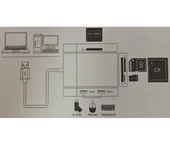 Usb 3.0 XQD CF SD TF Usb Çoklayıcı Ve Kart Okuyucu - 3