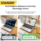 Essager 1000Mbps Type-C to RJ45 Dönüştürücü, Gecikmesiz Süper Hızlı Type C To Ethernet Çevirici thumbnail 5