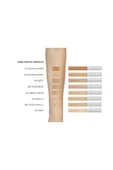 L'Oreal Paris Kapatıcı - True Match Concealer 1N Ivory 3600523500154 - 3