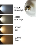 (6 Adet) Sylvania 45W 6500K (Beyaz Işık) E27 Duylu (Kalın Duy) Torch Led Ampul - 5