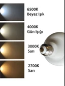 (8 Adet) Sylvania 45W 3000K (Sarı Işık) E27 Duylu (Kalın Duy) Torch Led Ampul  - 5