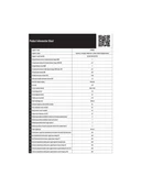 Grundig 50GHU7500B 50" 127 Ekran Uydu Alıcılı 4K Ultra HD Smart LED TV - 5
