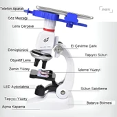 ANAWAY shopping Mobil Uyumlu Eğitici Mikroskop Seti, Çocuk mikroskopu, bilimsel mikroskop oyuncak, LED aydınlatmalı, 100X 400X 1200X büyütme ,12 Adet Biyolojik Örnek Hediye - 6