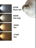 (10 Adet) Osaka 30W (200W) 6500K (Beyaz Işık) E27 Duylu (Kalın Duy) Torch Led Ampul (Yeni Model) - 5