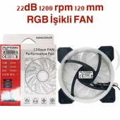 RGB 12 Cm Ledli IŞIKLI Kasa Fanı Platoon Pl-9906 - 1