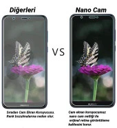 Apple iPhone 6/6S Nano Kırılmaz Cam Ekran Koruyucu İnce Esnek - 6