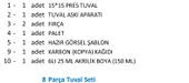 ABLA, KIZ KARDEŞ TUVAL BOYAMA SETİ (A) - 2