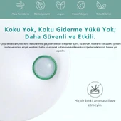 TechTic Kedi Tuvaleti İçin Akıllı Pet Koku Giderici Biyosensörlü Hava Temizleme Sistemi - 12