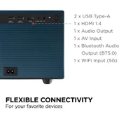WIEWSONIC 630ansilümen LX60HD 1920X1080 Kablosuz LED Projeksiyon - 4