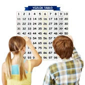 İz Bırakmaz Akıllı Kağıt Yapışkansız Statik 60x60 cm Matematik Öğreten Yüzlük Tablo - 3