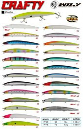 Wily Crafty 12.5 cm Maket Balık 13 gr (0-0.5M) - 1