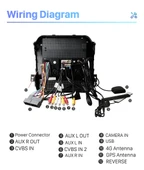 Navigold KIA SPORTAGE LOW 2011-2016 MULTİMEDYA NAVİGASYON USB KAMERA CARPLAYER 4 RAM thumbnail 5