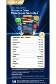 Nutraxin Multi Mineral Complex 60 Tablet Magnezyum, Kalsiyum, Çinko, Demir, İyot, Krom - 2