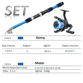 Valkyrie 1.70m Çantalı Tam Takım Balık Olta Seti Kamış Motor Yem Aksesuar Kutusu Dahil - 2