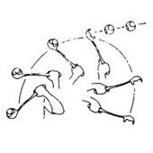 Köpek Top Atma Oyuncağı, Tenis Topu Fırlatıcı thumbnail 3