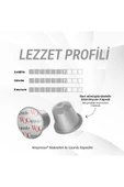 WOC COFFEE WOCapsule Coconut Nespresso Uyumlu Kapsül Kahve 50'li Avantaj Paketi - 2