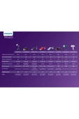 8000 Serisi Buharlı Düzleştirici GC810/20 - 8