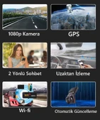 1080p Araç içi Kamera - 4g Araç Kamerası - GPS Takip Sistemi - Wifi - Sim Kartı Tak / Kullan - 3