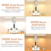 TechTic 6in1 Fanlı 2Başlı Masa Lambası Saat Takvim Derece Kalemlik Şarjlı Masaüstü Fanlı Şarjlı Işık - 3