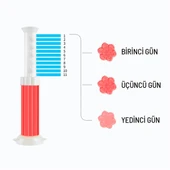 Mor Tuvalet Temizleme Jeli Klozet Banyo Koku Giderici Damga Seti Desenli Koku Giderici Wc Jeli thumbnail 3