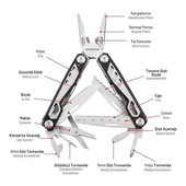 İzeltaş 14000005270 155 mm Multi Tool Pro (15 Fonksiyonlu) - 4